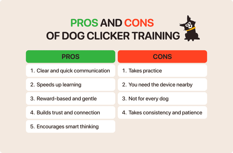 dog clicker training pros and cons